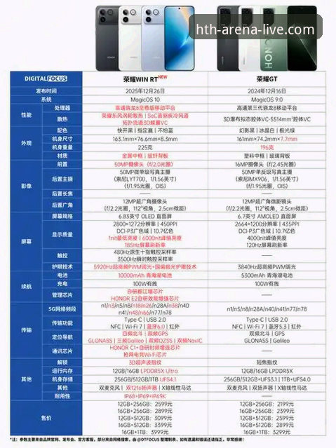 华体会体育哪个好 华体会平台版本详解:从技术角度对比哪个体验更好