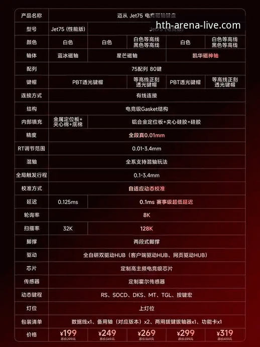 揭秘华体会官网功能详解：2024年HTH平台隐藏功能与用户实测数据