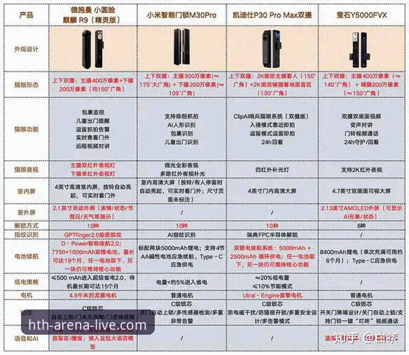 华体会入口哪个好：资深用户的实用选择指南
